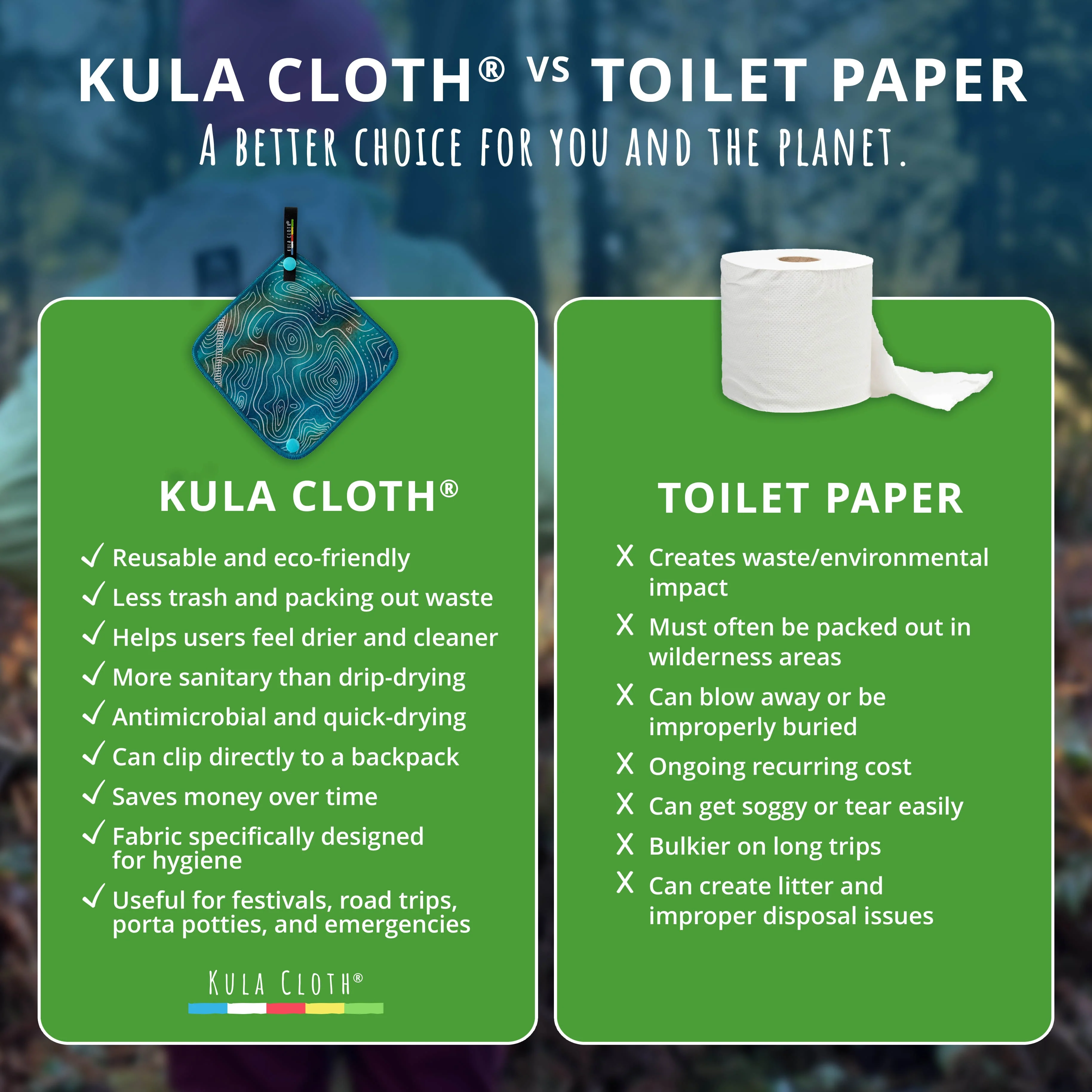 'Vernal Blooms' Kula Cloth ® - Image 5